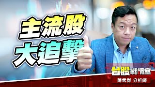 主流股大追擊…機器人、矽光子、能源展#主流股#漲停板#壓箱寶# ai#菱光#機器人#矽光子#能源#創威#華星光#光環#雲豹#亞力#華城｜小武哥投資事務所｜陳武傑 (圖)