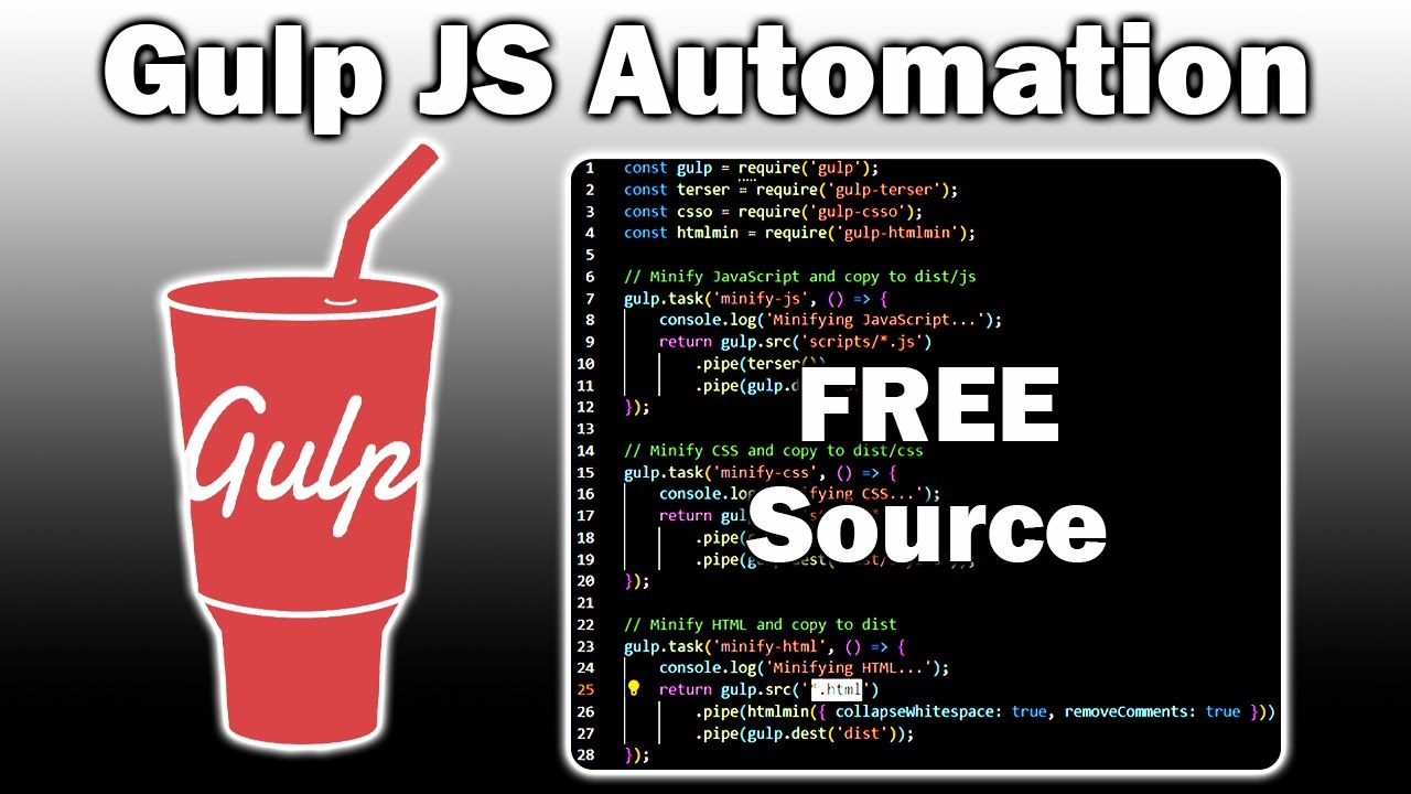 How to Use Gulp.js to Minify Your Code & Automate Tasks for Better Development | Gulp JS Tutorial