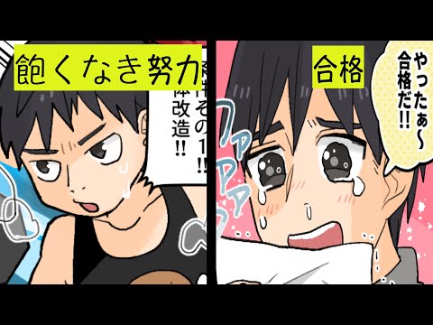 宇宙飛行士 - 定義