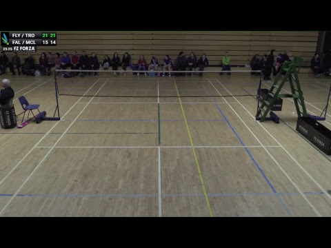 Irish U17/U13 National Championships 2017/18 - Final Day