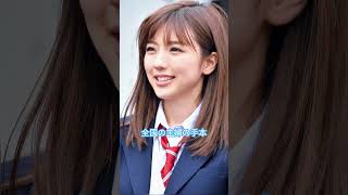 サッカー日本代表を支える最強の美人妻3人 #サッカー