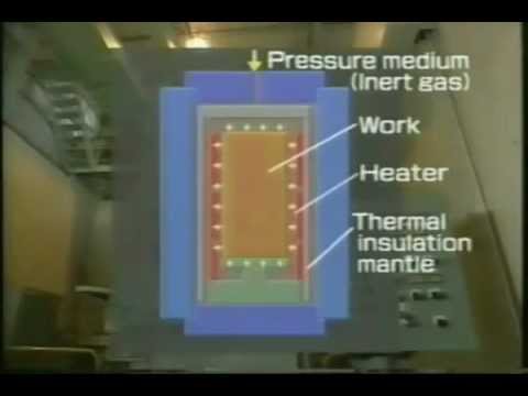 Hot Isostatic Pressing (HIP)
