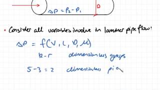 Fully Developed Laminar Flow from Dimensional Analysis | Fluid Mechanics