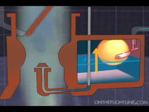simplest ever how a carburetor works