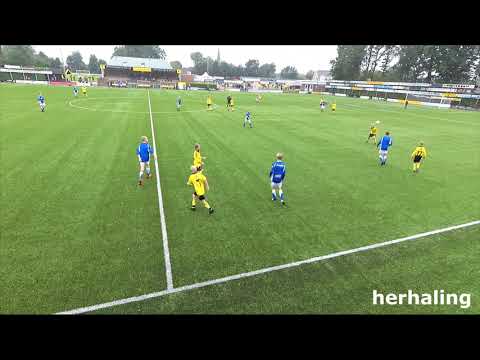 VSCO '61 JO15-1 vs WVF JO15-2 (2-4) samenvatting