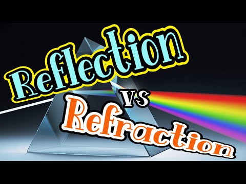 Reflection vs Refraction