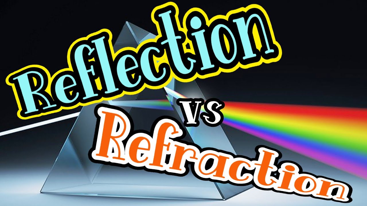 Reflection vs Refraction