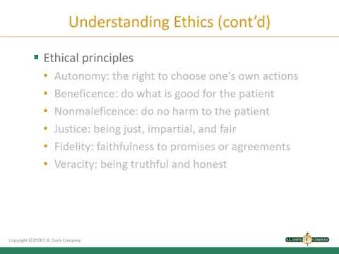 Ethics and Law in Nursing Management