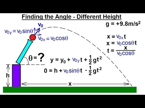 Physics 3.5: Projectile Motion - Finding the Angle (3 of 4) Different Height