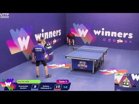 WINners CUP table 2  23.01  Kuzmenko Dmitrii - Zaitsev Aleksandr A 18:00