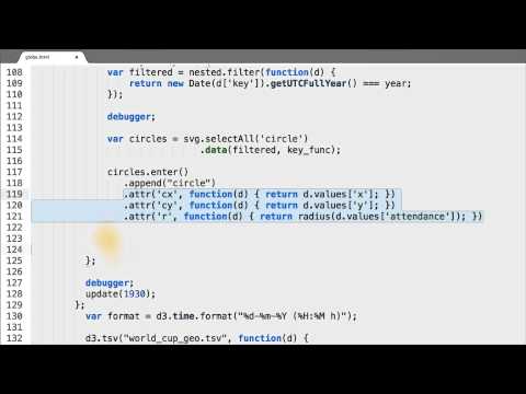What is Data Visualization Data Visualization and D3 js