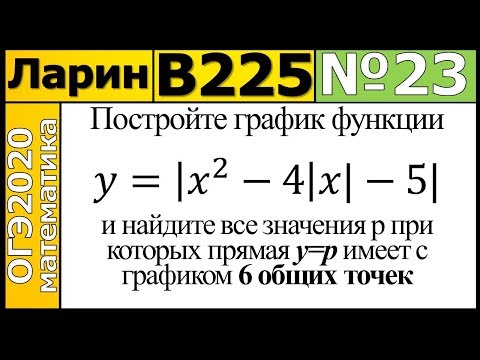 Задание 23 из Варианта Ларина №225 ОГЭ-2020.