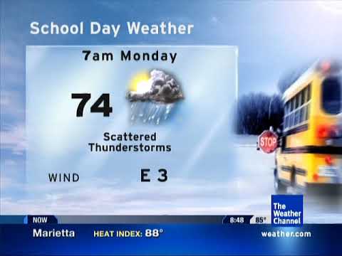 IntelliStar 1 SD - 8/2/2020 - 8:47 PM