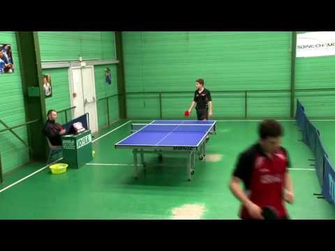 Djahanbini -Grotosky