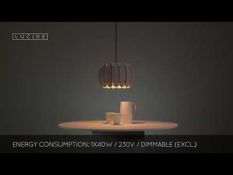 Превью видео