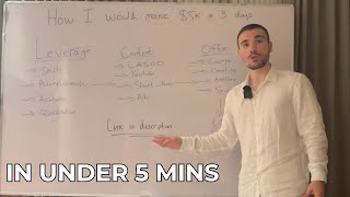 How I Would Make $5,000 in 5 Days (from scratch)