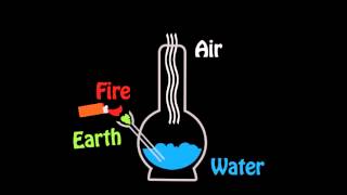 Tiësto - Sweet Misery