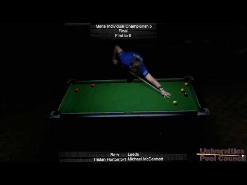 BUCS-UPC 8-Ball Pool Championships 2018-19 - Day 3