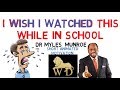 Dr Myles Munroe - IF YOU WANT TO BE GREAT, YOU MUST WATCH THIS TWICE || Wisdom for Dominion