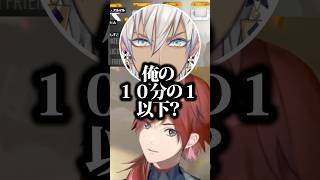 回線が遅すぎるのがバレるローレンとアルスwww【にじさんじ切り抜き】#shorts