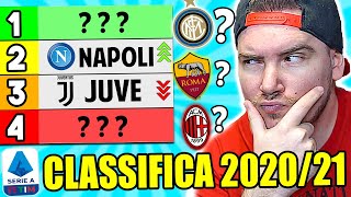 IL MIO PRONOSTICO sulla CLASSIFICA di SERIE A 2020/2021