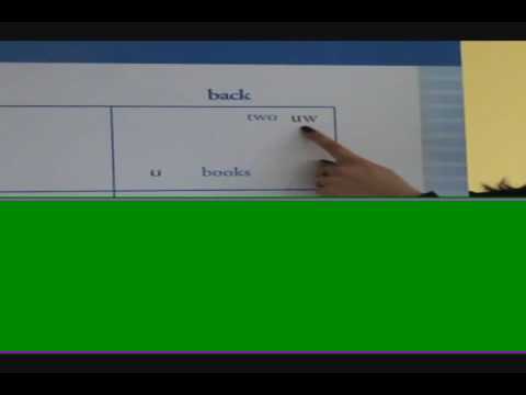 Vowels pronunciation yuly