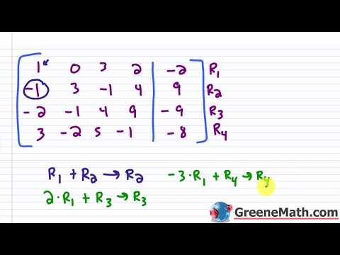 Gaussian Elimination and Gauss-Jordan Elimination Four-Variable Linear System
