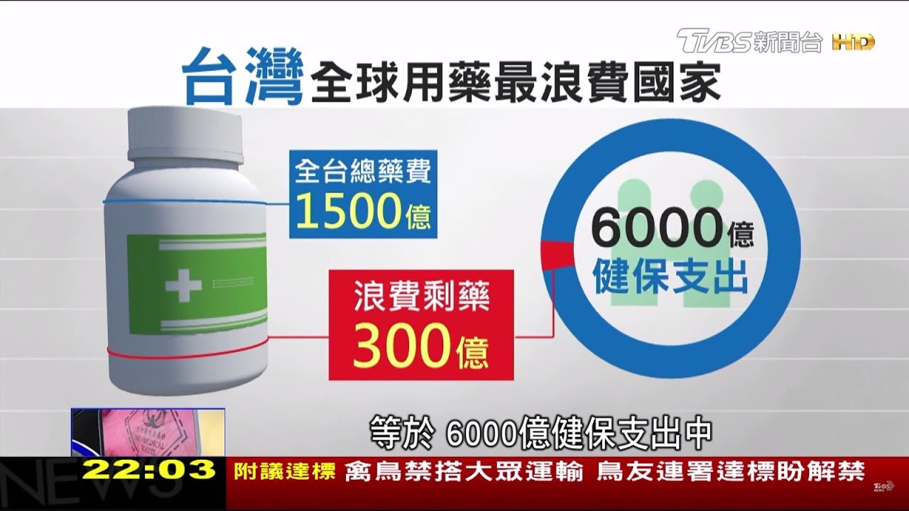 特別報導線上看／身邊的水有毒！「藥」害台灣大追蹤