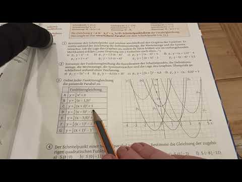 Parabel und Funktionsgleichung zuordnen