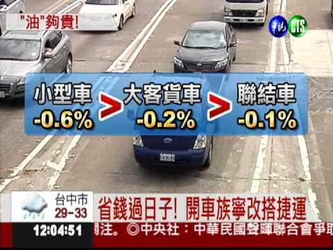 油太貴! 國道連4月開車人數銳減