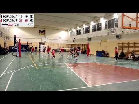 Squadra A vs Squadra B - 12/11/2022