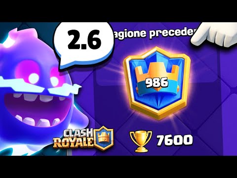 REAZIONE al 2.6 ZAPPINO a 7000 COPPE! - Clash Royale