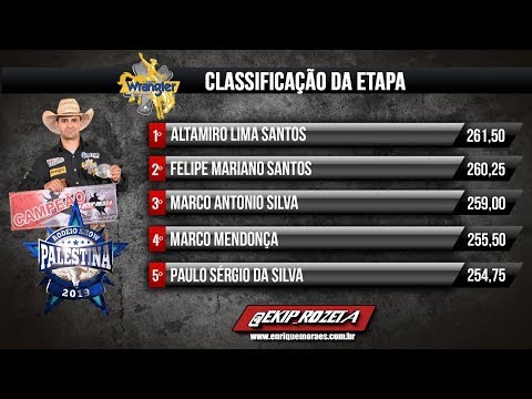 51º FESTA DO PEÃO DE PALESTINA/SP 2019 | FINAL EM CAVALOS (CUTIANO)