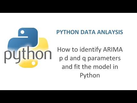 How to identify ARIMA p d and q parameters and fit the model in Python