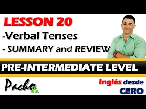✅ Lección 20: Repaso intensivo de todos los tiempos verbales | ¡Cierra tu nivel B1 con esta clase!