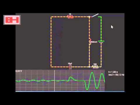 Funcionamento Tanque Ressonante LC Paralelo