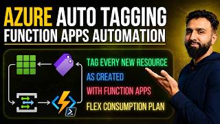 Azure Functions Explained — Automatically Tag Resources With Flex Cons