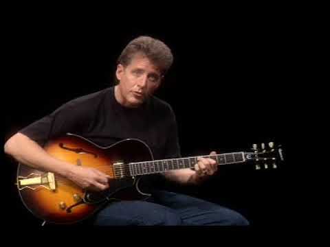 Keith Wyatt Guitar basics   Jump Jive 'n' Swing Guitar