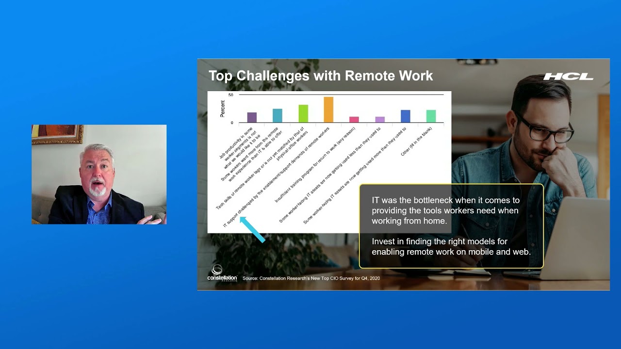 The Foundation of Your Digital Transformation