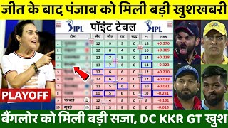 Punjab के जीत के बाद IPL 2022 के Points Table में मचा बवाल, RCB को मिली बड़ी सजा, DC KKR GT खुश