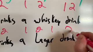 Tumbthumping by Chumbawamba- The Formula of 2&#39;s- The Secret Hit Songwriting Formula