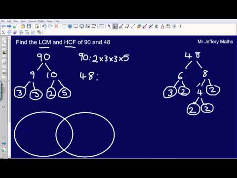 Finding the HCF and LCM using product of prime factors