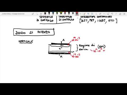 Diodo di potenza a giunzione pn - Lezione - EPC 2020