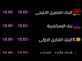اسعار الدولار اليوم الثلاثاء 5-7-2022 في البنوك في مصر