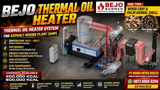   Boiler Tungku Kayu/Boiler Tungku Sekam-  Boiler Tungku Cangkang Sawit/THERMAL OIL HEATER PT INDIRA MITRA BOILER
