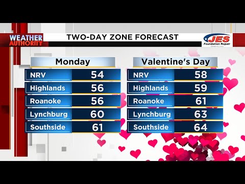 Monday Morning Forecast - Feb. 13, 2023