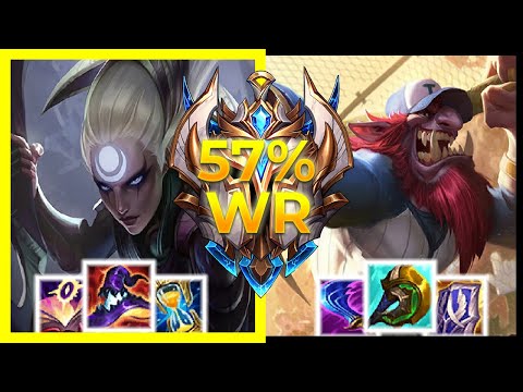 【 Diana 】vs Trundle - Jungle - CHALLENGER - Patch 11.16 - Gameplay