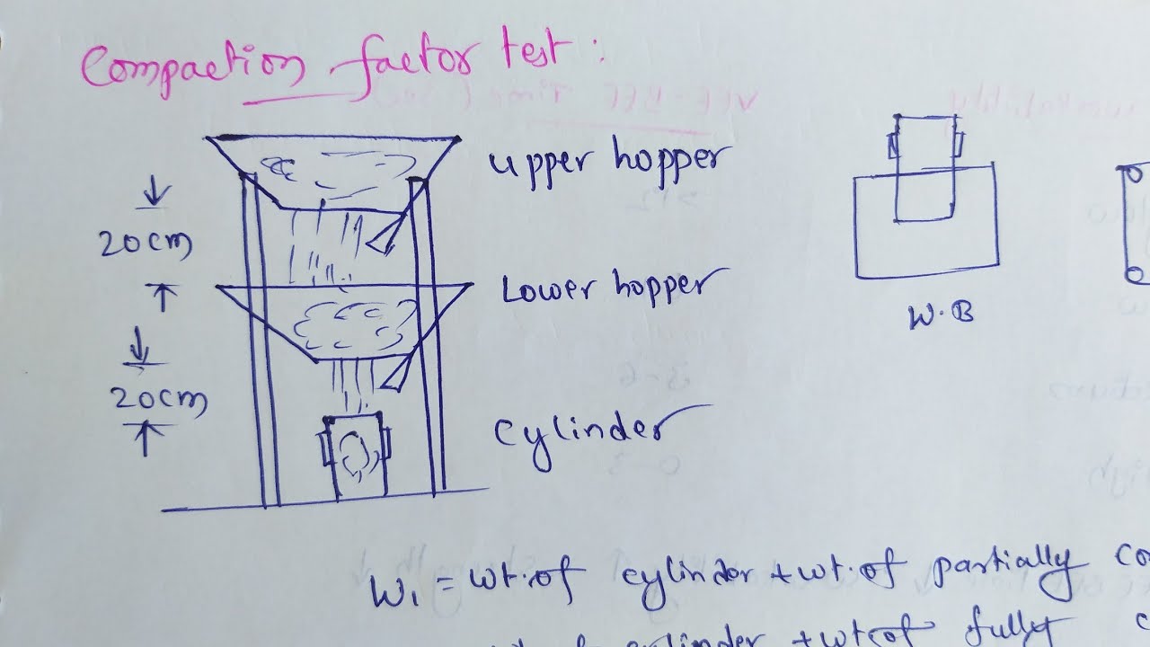 Watch video Concrete Tests || Compaction Factor Test Now Concrete Tests || Compaction Factor Test