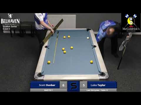 Belhaven Saltire Series Event 5 I Main Table I Saturday Draw