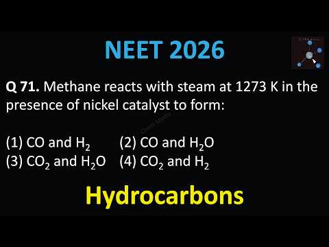 Methane reacts with steam at 1273 K in the presence of nickel ...